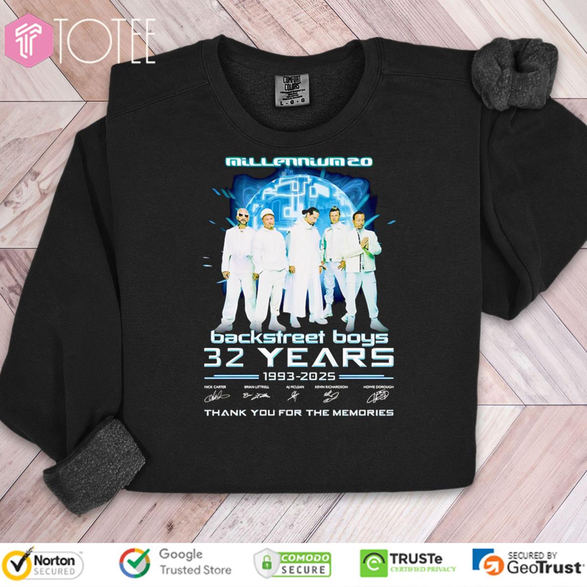 Sweatshirt Sweatshirt